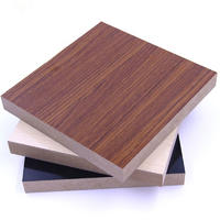 Manufacturers price texture melamine faced laminated chipboard wood particle board panels